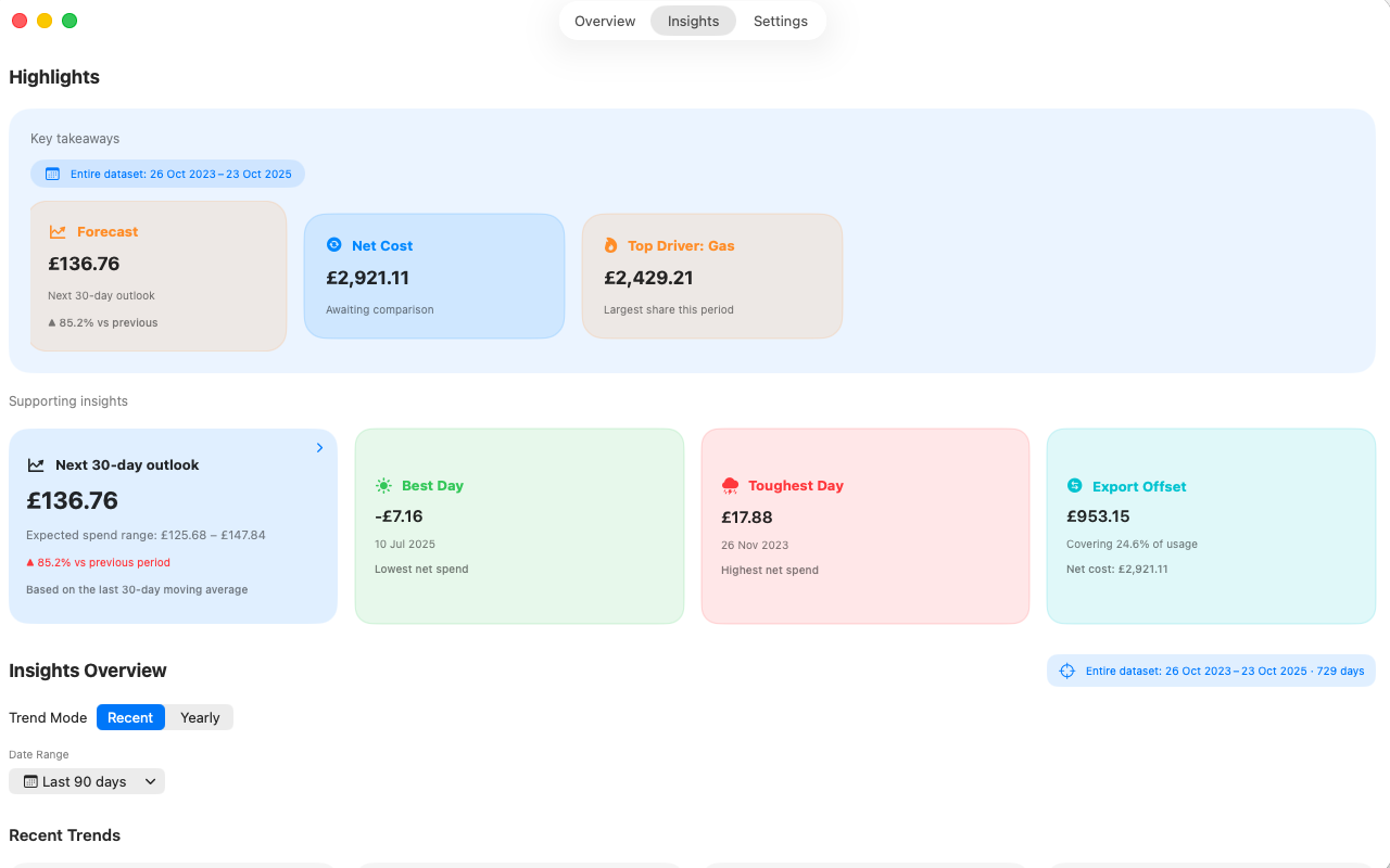 Octopus Usage Insights dashboard